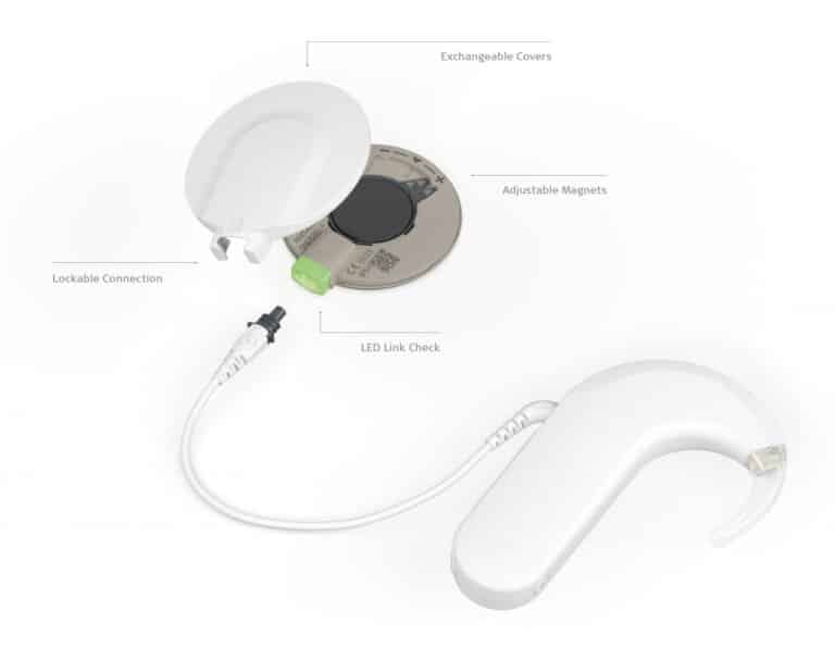 What’s the DL-Coil? | The MED-EL Blog