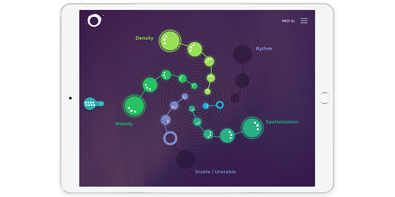 Interface Meludia